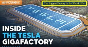 The Biggest Factory in the World 2024